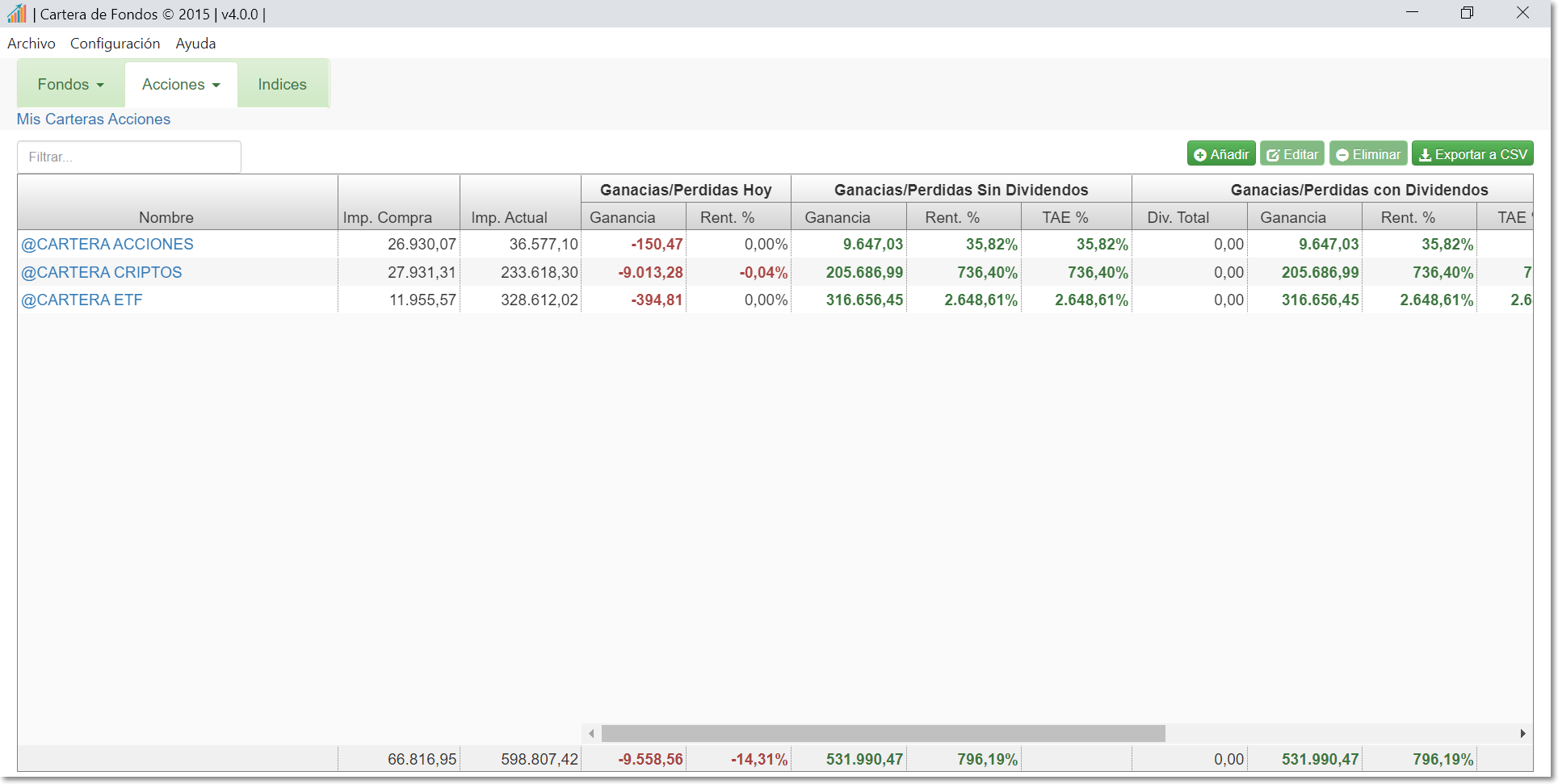 Indices