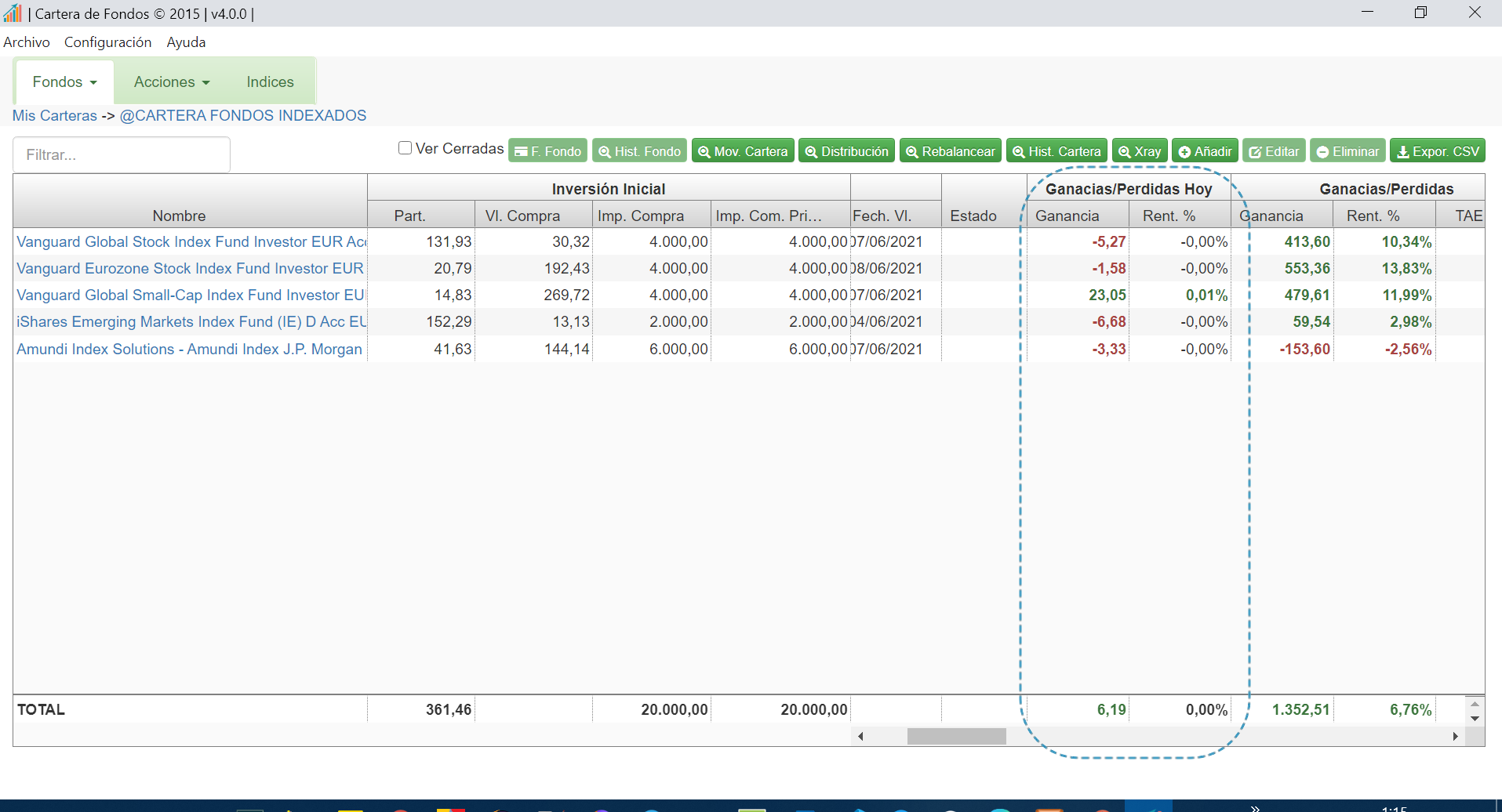 Indices