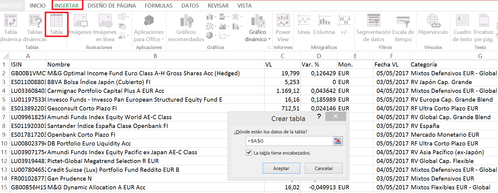 Formato tabla